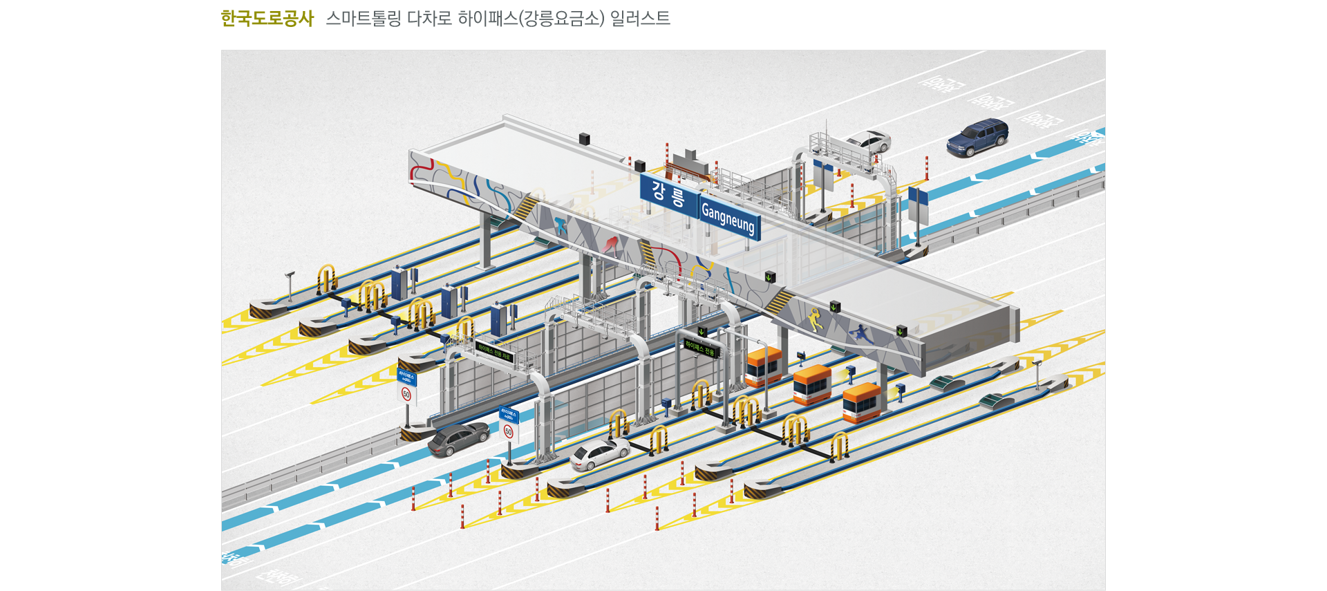 한국도로공사