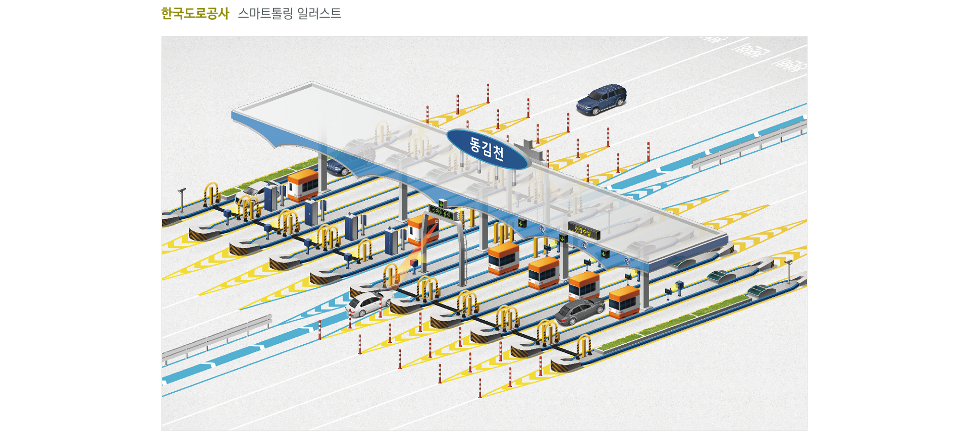 한국도로공사